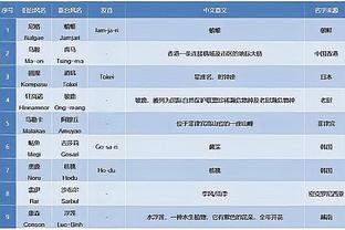 开云最新app下载截图2